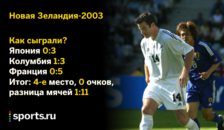 https://photobooth.cdn.sports.ru/preset/post/f/d4/e29f28e62419582d2413877f2800a.png
