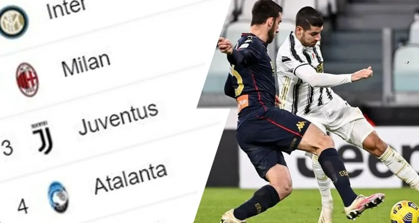 Ювентус, серия А Италия