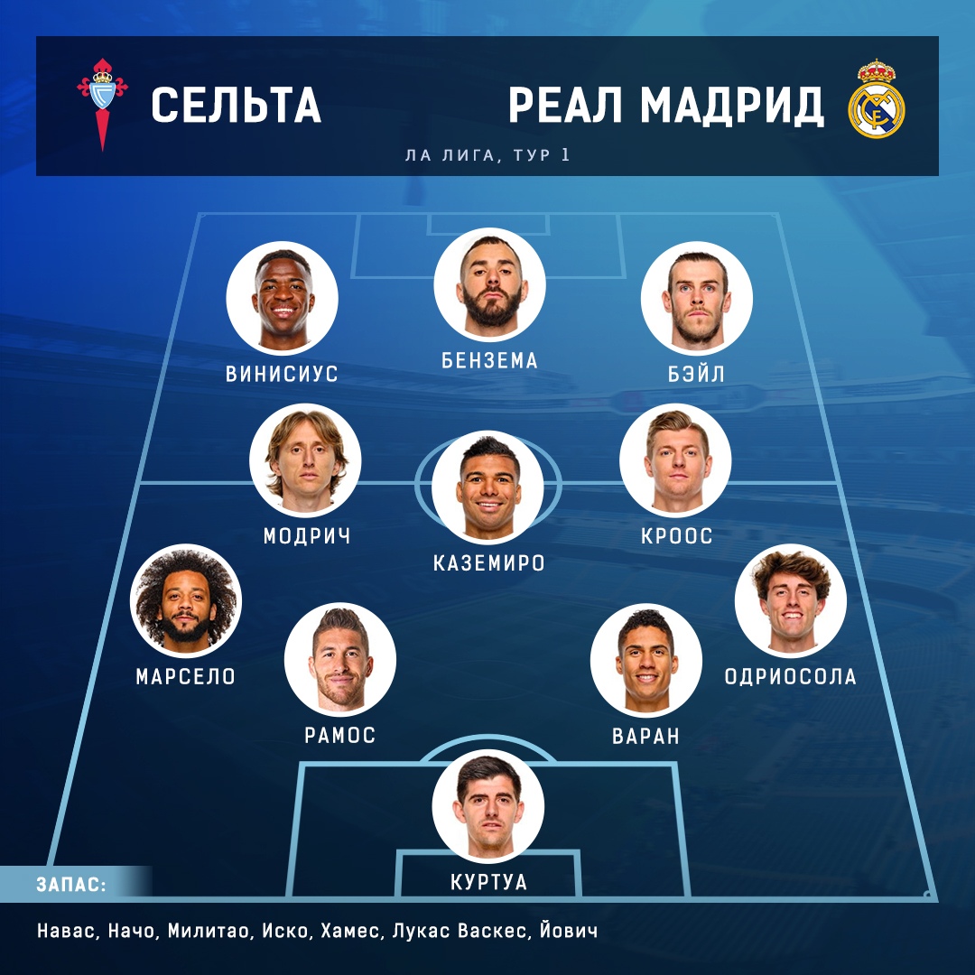 Реал Мадрид Реал Мадрид