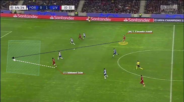 The Match Analyst wyscout-tactical-features-2019-8
