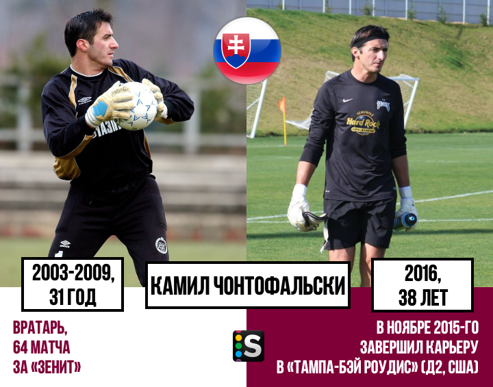 https://photobooth.cdn.sports.ru/preset/post/f/df/0fd505e4a42d790d19baaa67208b9.png
