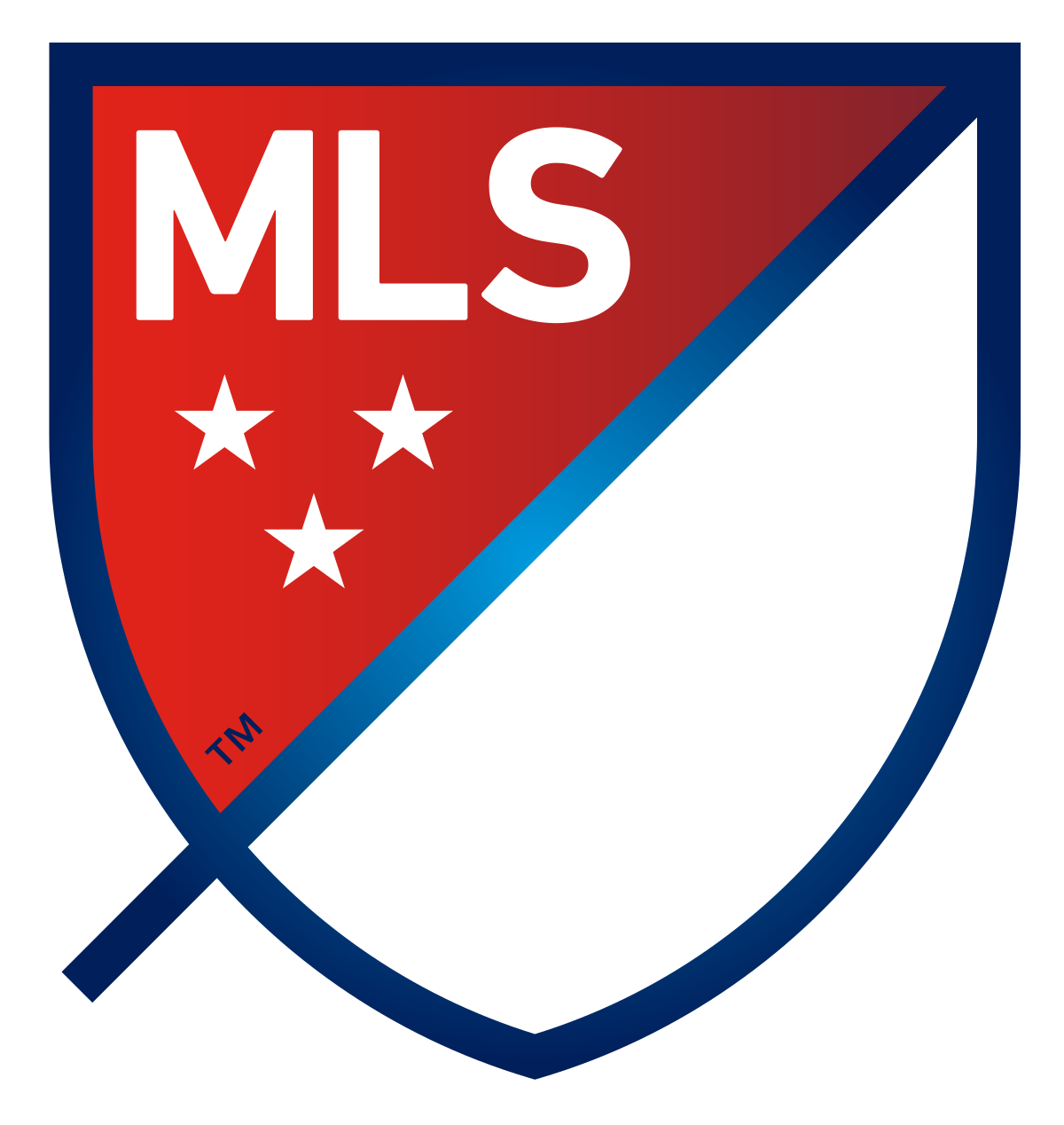 Драфт MLS 2020