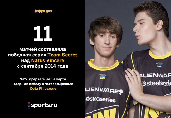 NAVI, Team Secret, Клемент «Puppey» Иванов, OGA Dota PIT Season 4: Europe/CIS