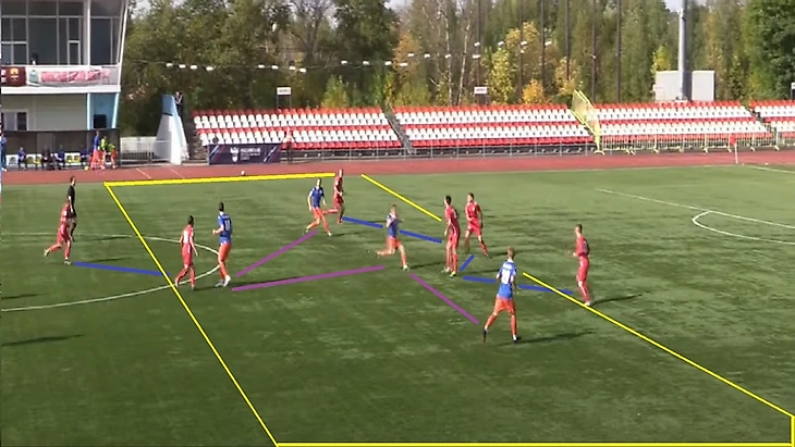 Выделена зона нападающих