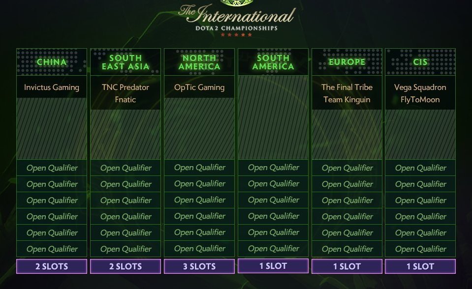 Фото публикации