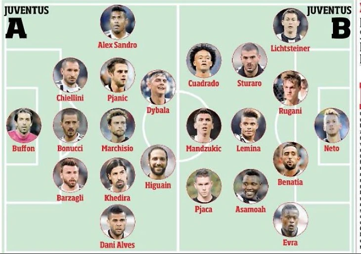 Состав Юве