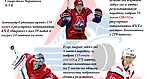 Локомотив 15 октября 2017г