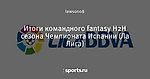 Итоги командного fantasy H2H сезона Чемпионата Испании (Ла Лига)