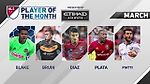 Vote now for the Etihad Airways Player of the Month for March