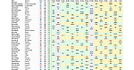 NBA Playoffs 2024-25.xlsx