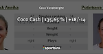 Coco Cash | 135,65 % | +18/-14