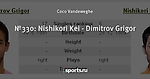 №330: Nishikori Kei - Dimitrov Grigor