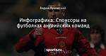 Инфографика. Спонсоры на футболках английских команд