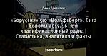 «Боруссия» 5:0 «Вольфсберг». Лига Европы 2015/16, 3-й квалификационный раунд | Статистика, аналитика и факты