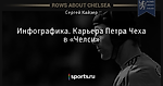 Не чувствуя боли. Как «Оклахома-Сити»готовится к важнейшему сезону в истории - My Thunder - Блоги - Sports.ru