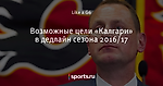 Возможные цели «Калгари» в дедлайн сезона 2016/17