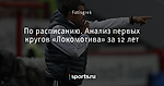 По расписанию. Анализ первых кругов «Локомотива» за 12 лет