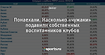 Понаехали. Насколько «чужаки» подавили собственных воспитанников клубов