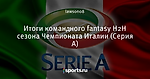 Итоги командного fantasy H2H сезона Чемпионата Италии (Серия А)