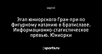 Этап юниорского Гран-при по фигурному катанию в Братиславе. Информационно-статистическое превью. Юниорки