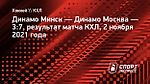 Четыре очка Галиева помогли московскому «Динамо» обыграть «Динамо» из Минска