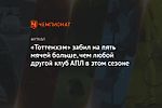 «Тоттенхэм» забил на пять мячей больше, чем любой другой клуб АПЛ в этом сезоне