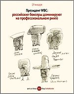 19 января. Российские боксеры доминируют  на профессиональном ринге - Спортивный календарь - Блоги - Sports.ru