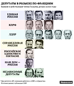 Топ-7 самых разыскиваемых депутатов Госдумы