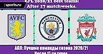 АПЛ: Лучшие команды сезона 2020/21 После 17-ти туров