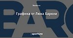 Графика от Люка Баркли - Водка, медведь, балалайка - Блоги - Sports.ru