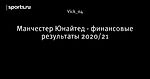 Манчестер Юнайтед - финансовые результаты 2020/21