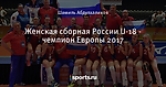 Женская сборная России U-18 - чемпион Европы 2017