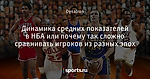 Динамика средних показателей в НБА или почему так сложно сравнивать игроков из разных эпох