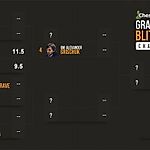 Grischuk Beats Aronian 11.5-9.5 In Epic 1st GM Blitz Battle