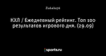 КХЛ / Ежедневный рейтинг. Топ 100 результатов игрового дня. (29.09)