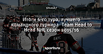 Итоги 6-го тура, лучшего командного турнира- Team Head to Head NHL сезон 2015/16