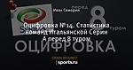 Оцифровка №14. Статистика команд Итальянской Серии А перед 8 туром