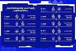 Новости ФК «Динамо» Москва | Домашний кубковый матч со «Спартаком» состоится 2 октября. Официальный сайт клуба Динамо.
