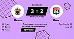 Ницца - Лион / 24 октября 2021, 11:00 - Франция. Лига 1 / трансляция на Sports.ru