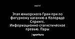 Этап юниорского Гран-при по фигурному катанию в Колорадо Спрингс. Информационно-статистическое превью. Пары