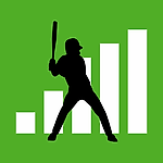   Nationals Trade for Last Year’s Worst Hitter* | FanGraphs Baseball
