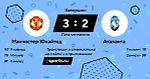 Манчестер Юнайтед - Аталанта / 20 октября 2021, 22:00 - Лига чемпионов / трансляция на Sports.ru