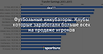 Футбольные инкубаторы. Клубы которые заработали больше всех на продаже игроков