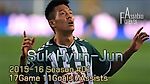 Suk Hyun-Jun(석현준) 2015/16 Season #01 All Goals, Assists HD