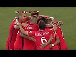 Mexico vs Chile 0-7 HD All Goals & Highlights 19/06/2016