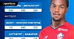 Главные события для ставок в пятницу 19 ноября 2021 года