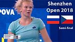 Sharapova vs Siniakova Full Game Highlights / Shenzhen Open 2018 / Semi-final