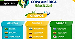 Набор участников в турнир Copa America 2019 на блоге FANTASY футбол