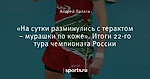 «На сутки разминулись с терактом – мурашки по коже». Итоги 22-го тура чемпионата России