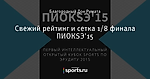 Свежий рейтинг и сетка 1/8 финала ПИОКSЭ'15